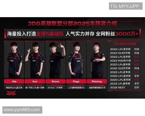 独家解析：JDG团队协作与其他战队的深度对比分析
