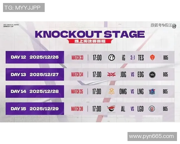 赛后分析:JDG与EDG对决中的战术运用与团队协作经验分享 赛后分析:JDG与EDG对决中的战术运用与团队协作经验分享
