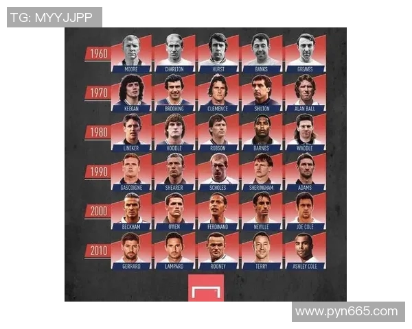 劳塔罗的崛起与未来展望:从天才前锋到世界足球的璀璨明星 劳塔罗的崛起与未来展望:从天才前锋到世界足球的璀璨明星