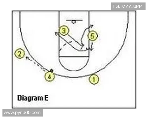 重庆滑板队快攻战术分析与反思：得失背后的深层原因探讨
