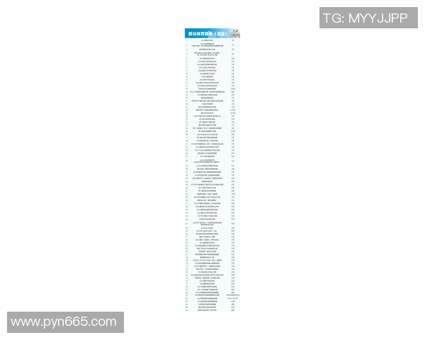 重庆羽毛球队在联合会杯中的状态表现分析与未来展望 重庆羽毛球队在联合会杯中的状态表现分析与未来展望